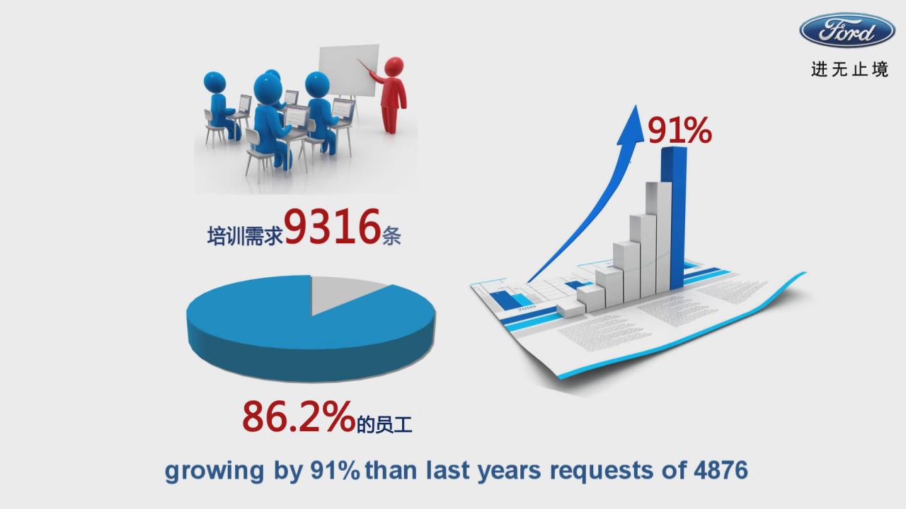 &#76;&#69;&#84;&#79;&#85;&#46;&#67;&#79;&#77;&#45;&#20048;&#25237;&#65288;&#20013;&#22269;&#65289;
